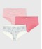 Набор трусов для девочек