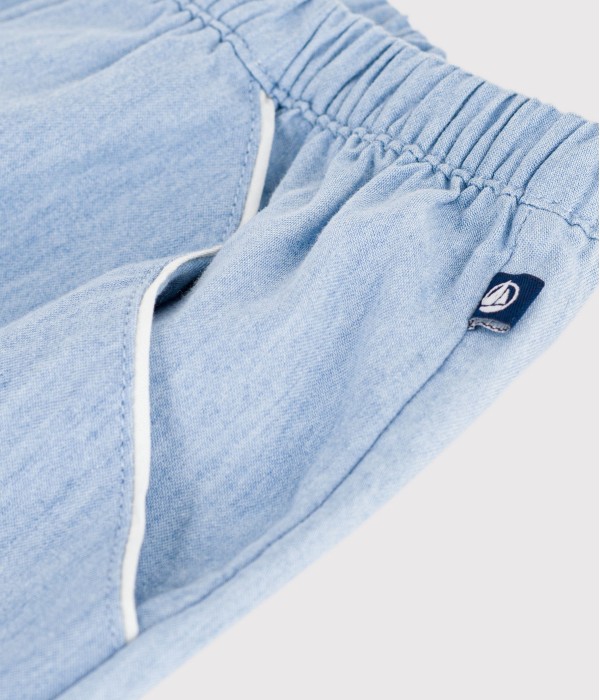 Шорты для девочек