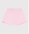 Шорты для девочек