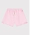Шорты для девочек