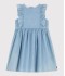 Платье для девочек