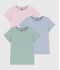 Набор футболок для девочек
