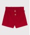 Шорты для малышей
