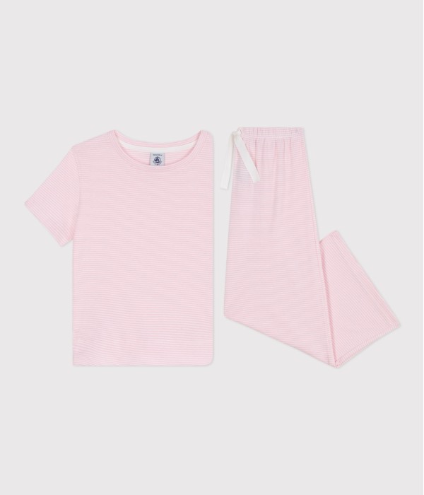 Пижама для девочек